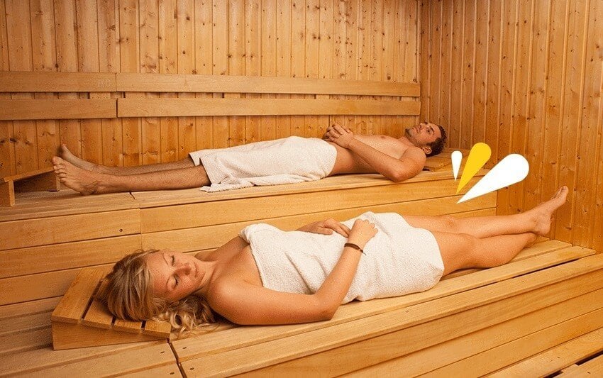 Hammam Ritual for Men &amp; Women